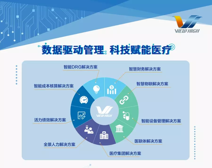 北京公立医院院长考核新政 以精细化管理驱动医院高质量发展